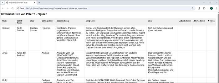 Chrome browser Screenshot