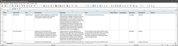 OpenOffice Calc Screenshot