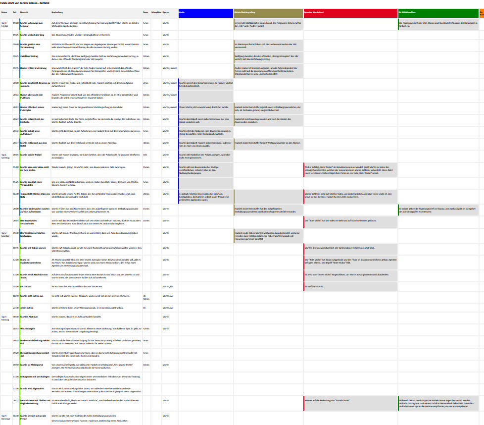 Chrome screenshot