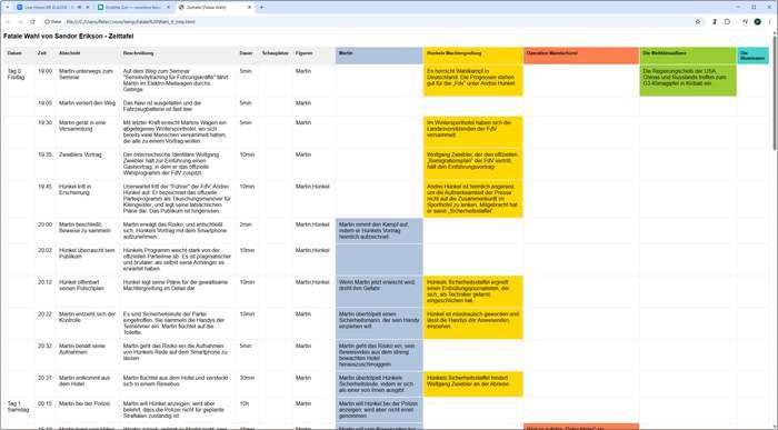 Chrome screenshot