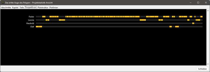 nv_statistics screenshot